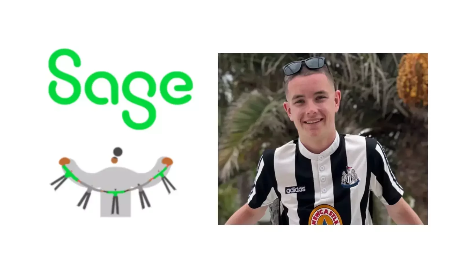 Matthew Boyd from Sage